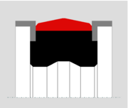 Link Dichtungstechnik mabakon: Bergbaudichtungen