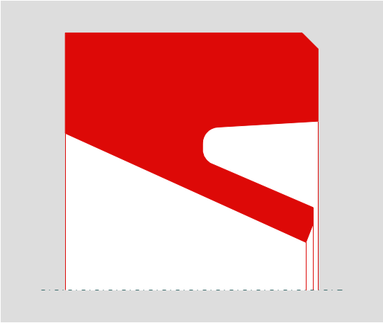 Rotordichtung RD08AS